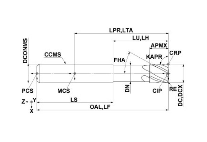 VCPSRBD1200N36R50