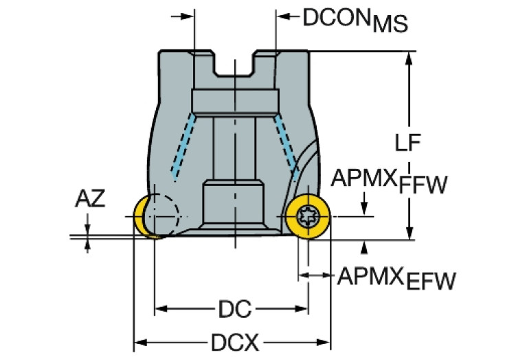 R300-100Q32-16H