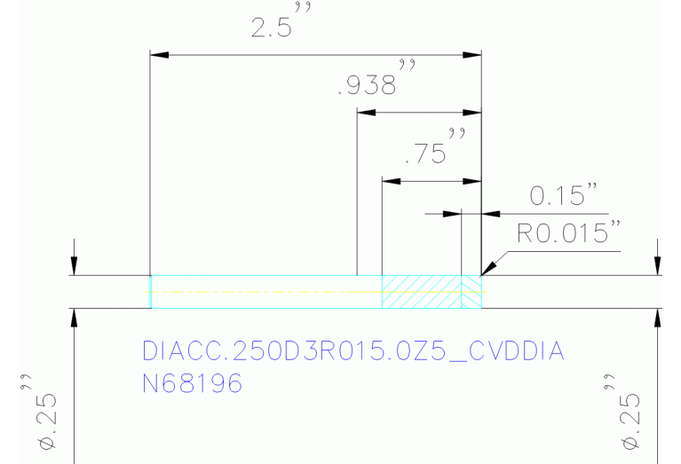 DIACC.250D3R015.0Z5 CVDDIA