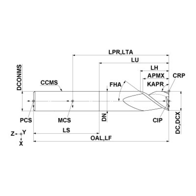 DLC3SA250N55C