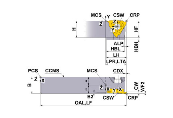 GTBHL1212-30
