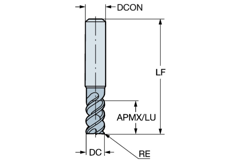 RA216.24-4050DAK20H 1620