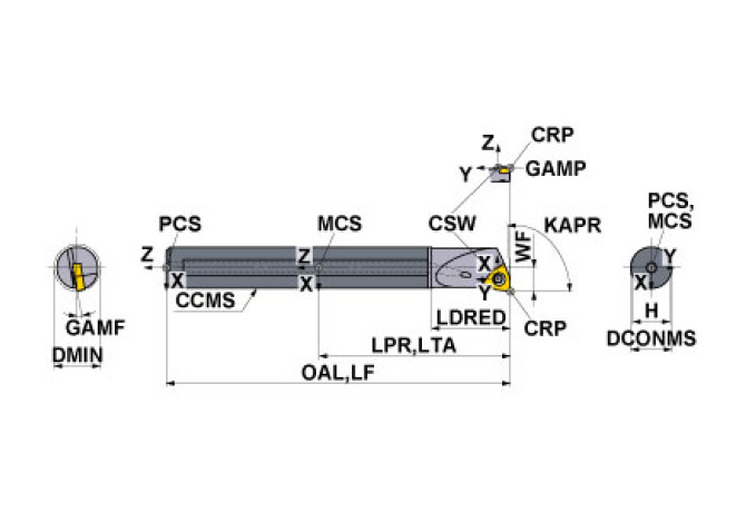 C16-12SWUCL06-140-C