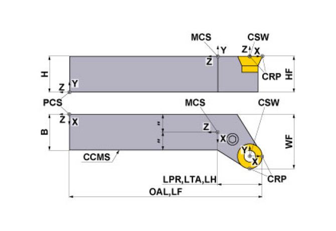 PRGCL2525M16