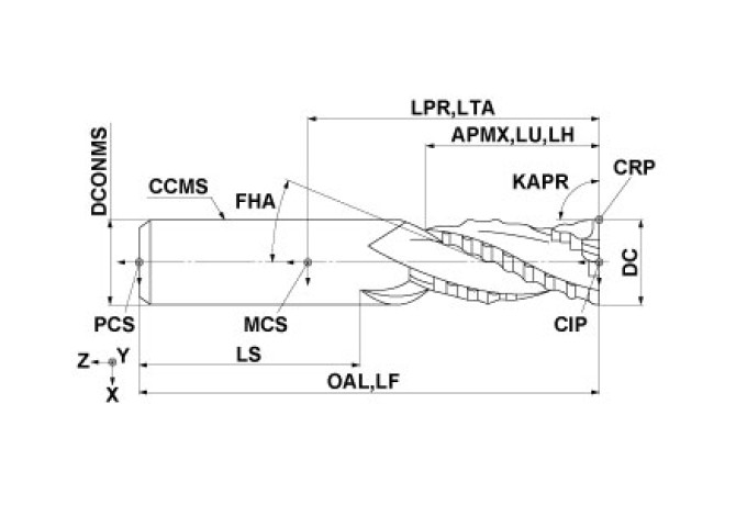 DS3MHRD1/4A