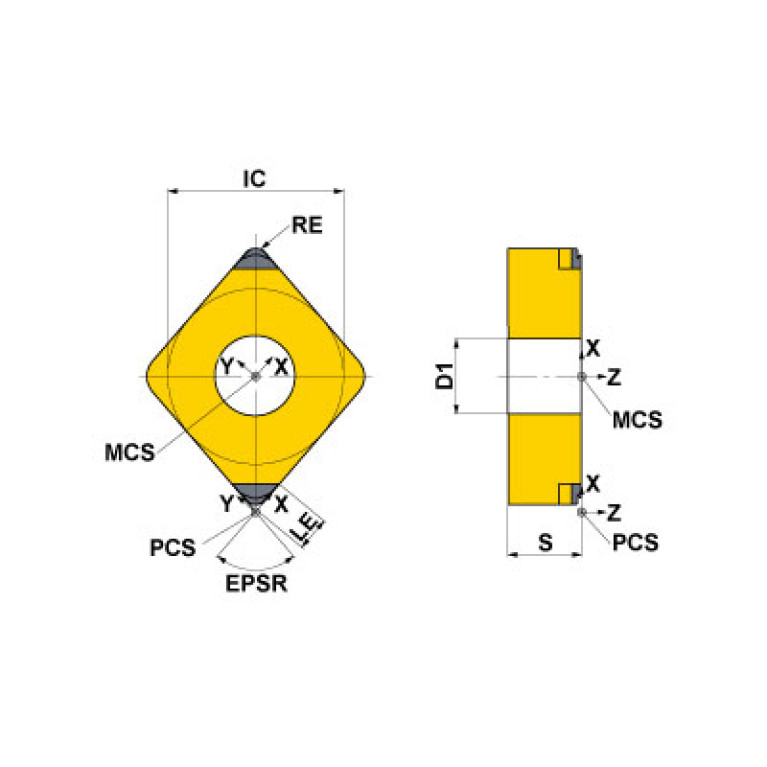 BF-CNGM120408TA2 MBC020