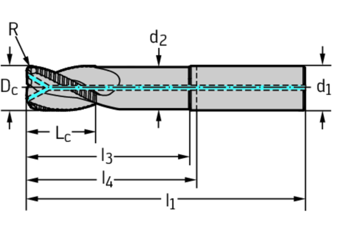MB265-25.0A3X400C-WJ30UU