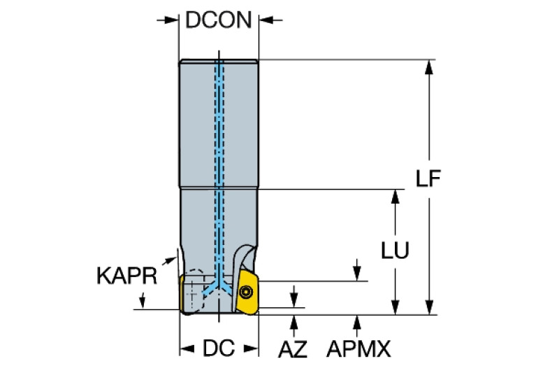 RA790-032O25S2-16L