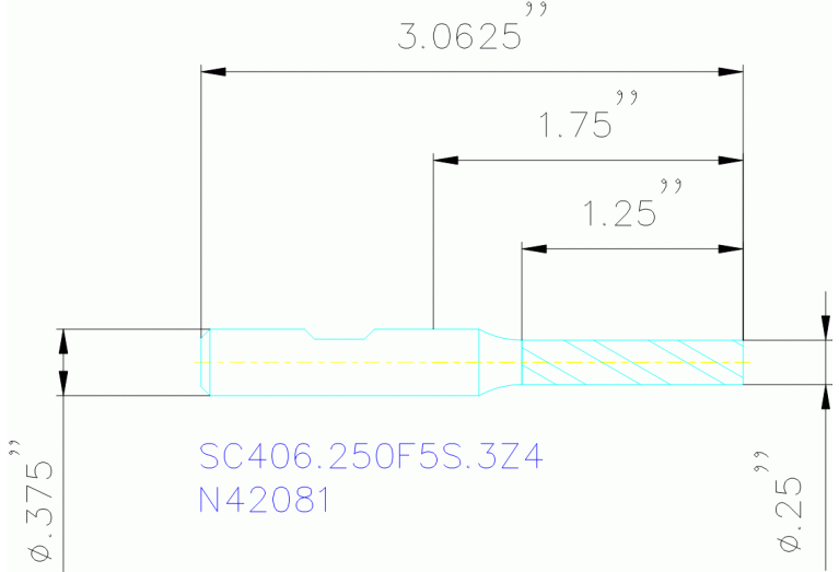 SC406.250F5S.3Z4