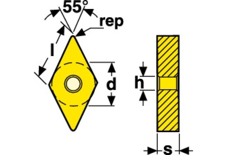 DNMG150612-M6 TP2500