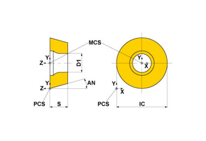RDZX0702M0E VP15TF