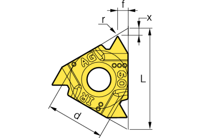 IRM16-AG60-U PC5300