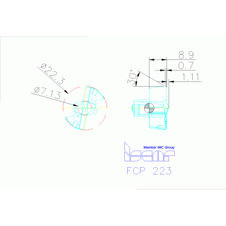 FCP 223 IC908