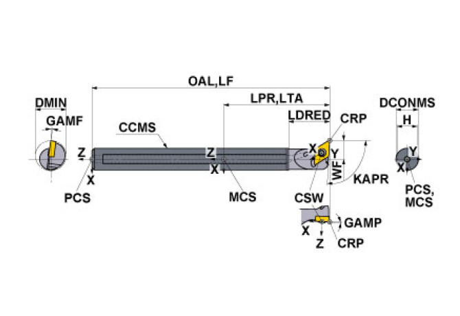 C20-16SDUCR07-180-C
