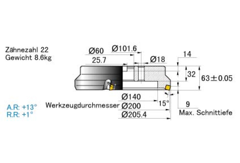 FBP415-200C22R