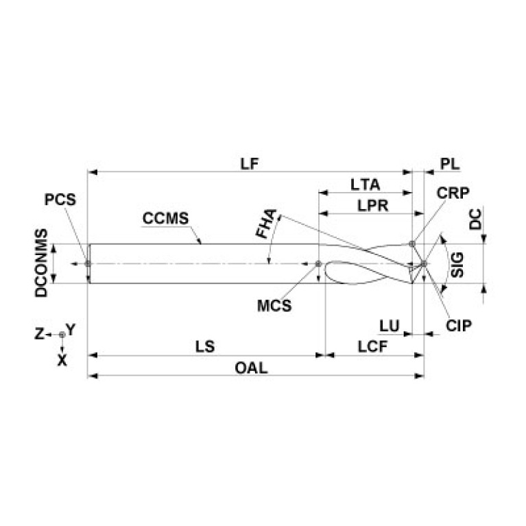 GKCDD080P120