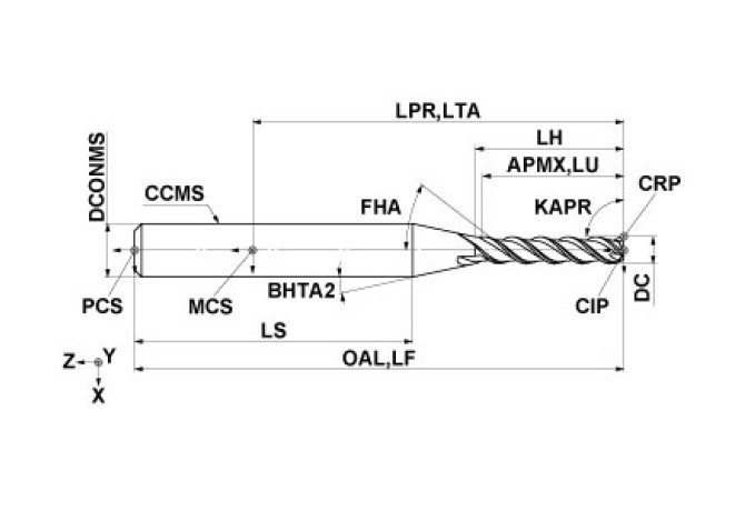 C3SXALD0400