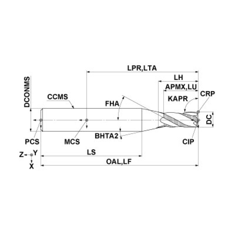 VFSFPRD0300