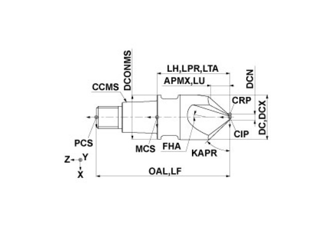 IMX12CH3L120A45 EP7020