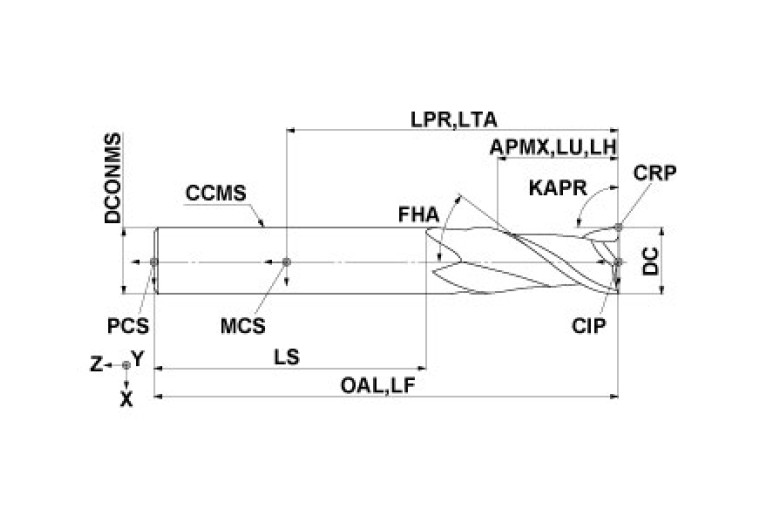 C2MAD0600