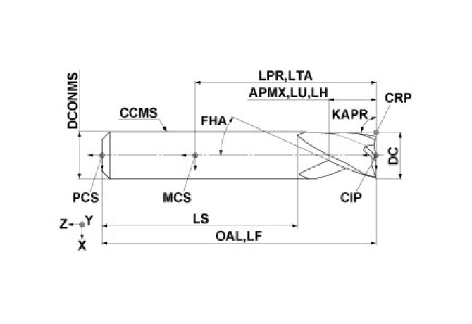 MP3ESD0400S04