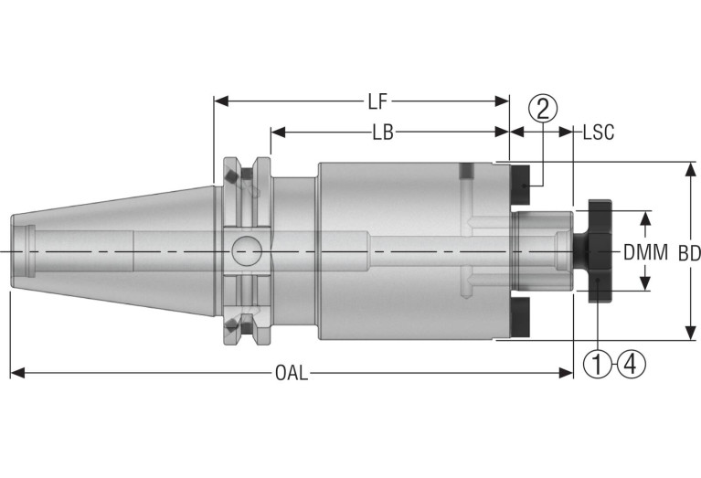 DIN40ADB-SM32-050-L1