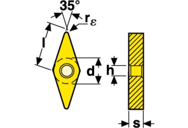 VNMG160404-MF2 TP2500