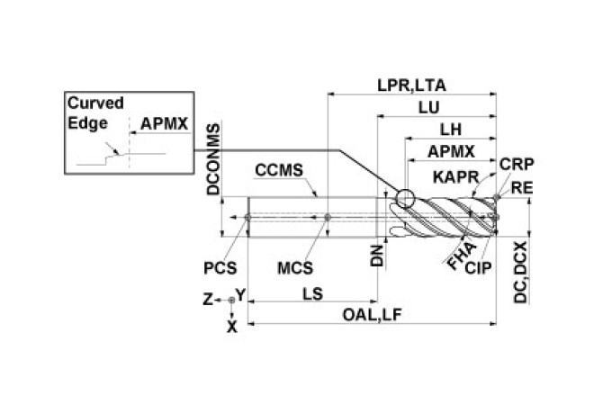 VQT5MVRB160R300N48C