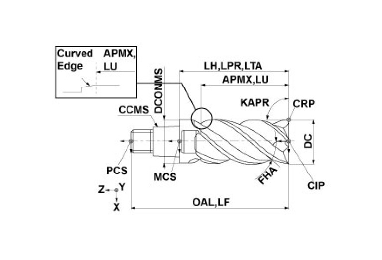 IMX16S4HV16032 EP7020