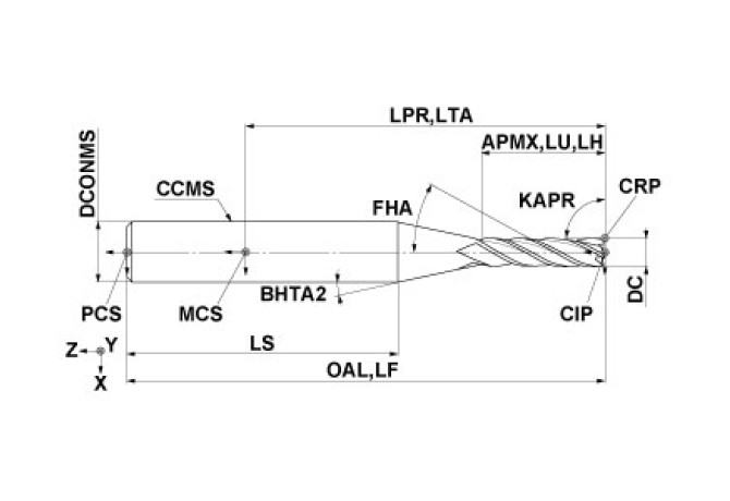 4LCD0500