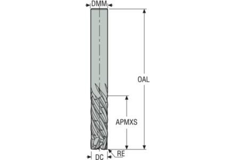8600250Z5.0-DURA