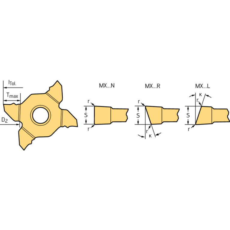 MX22-2E200L6-CF5 WSM23G