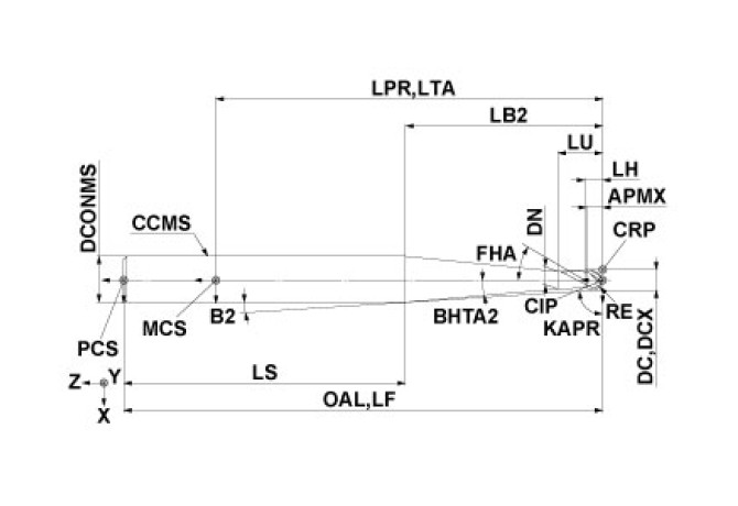 MP3XBR0200N045T30