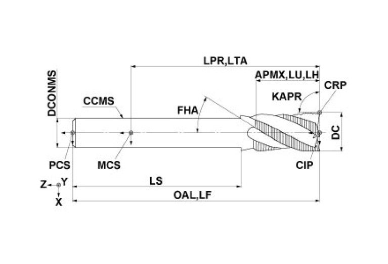 VASFPRD1400
