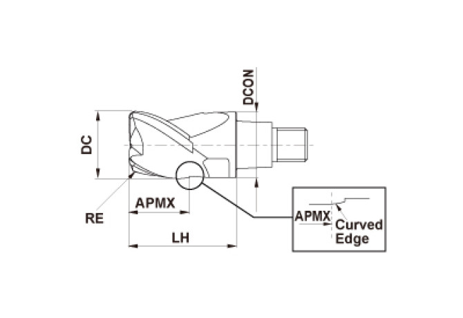 IMX20C3A200R10016 ET2020