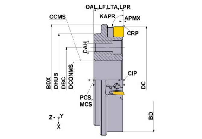 FP590L1236T