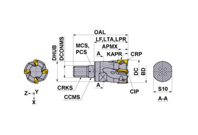 APX3000R254M12A