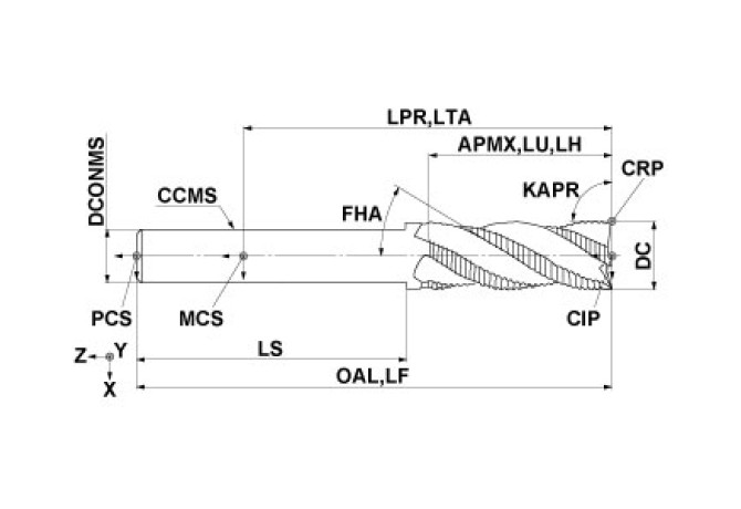 VAMFPRD2200