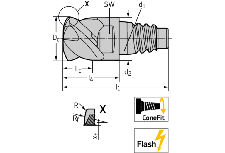 MC025-25.0E4P300-WJ30TF