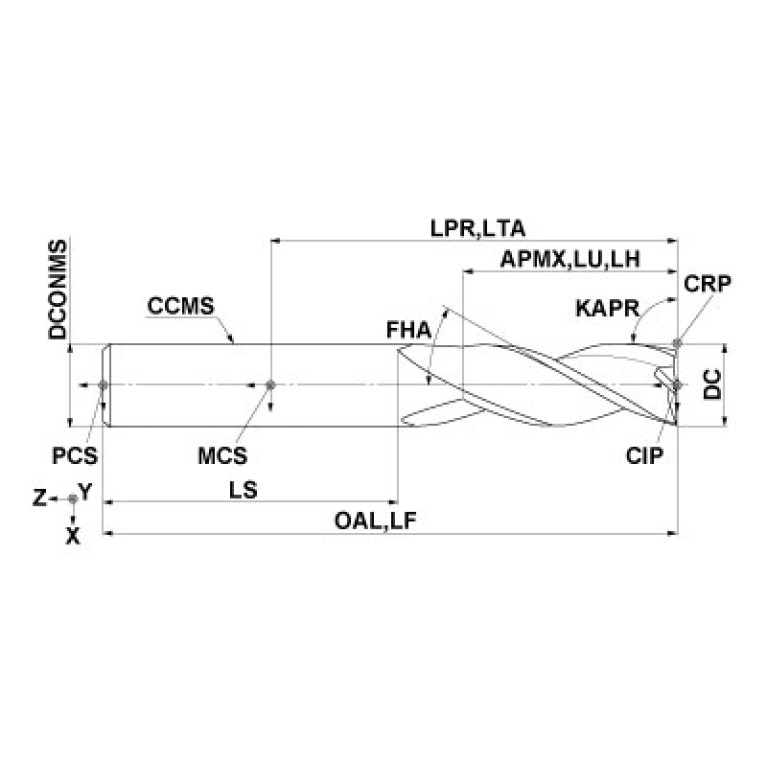 MS3MCD0600E