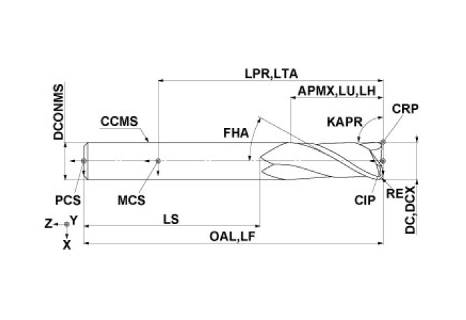 MS2MRBD0600R030