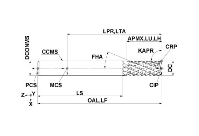 DFCJRTD0600