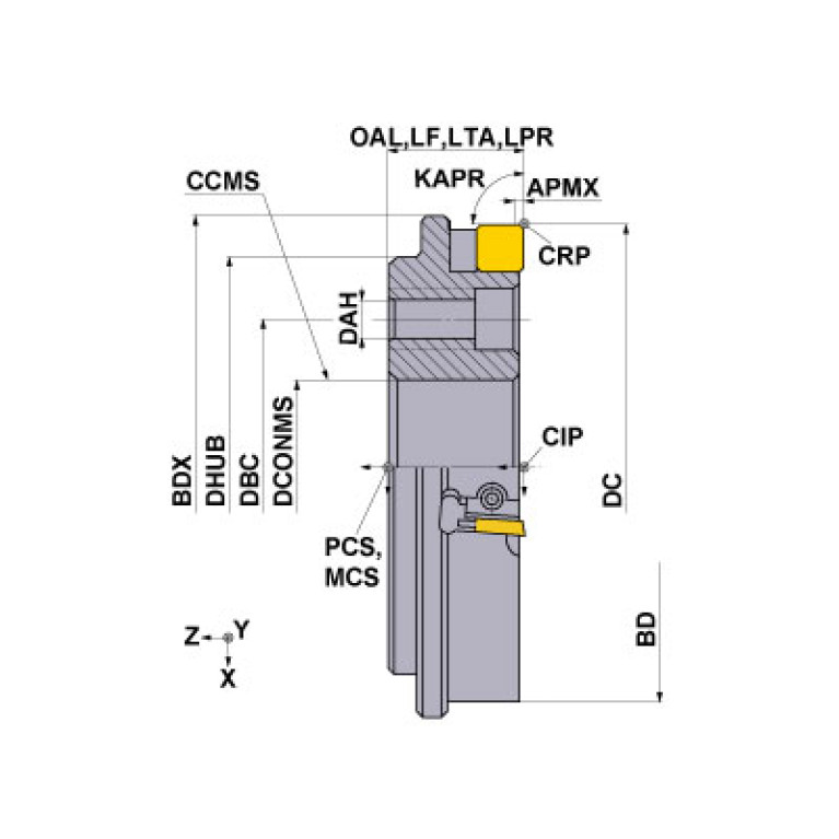 FP590L1236T