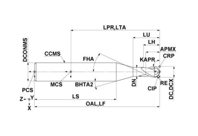 MP2SDBR0250