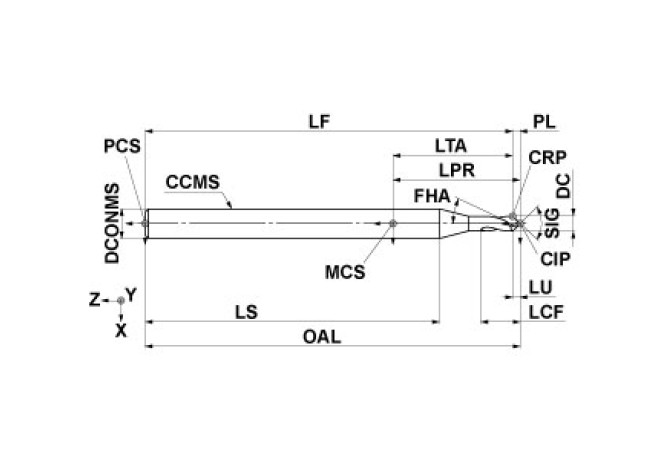 DLE0150S030P090 DP102A