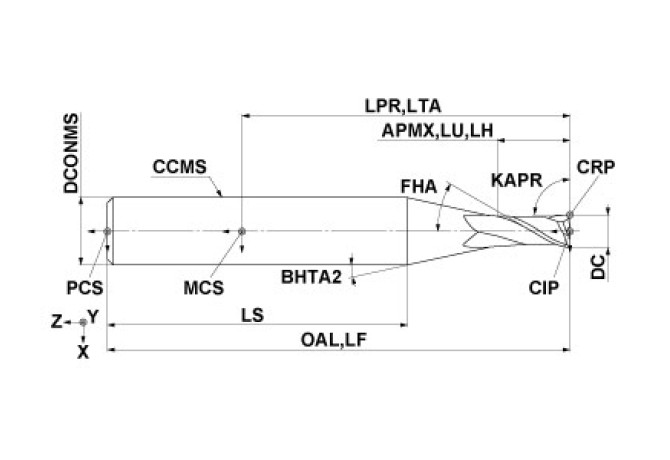 MS2MCD0300E