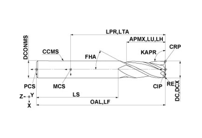 MP4MRBD1/2R015