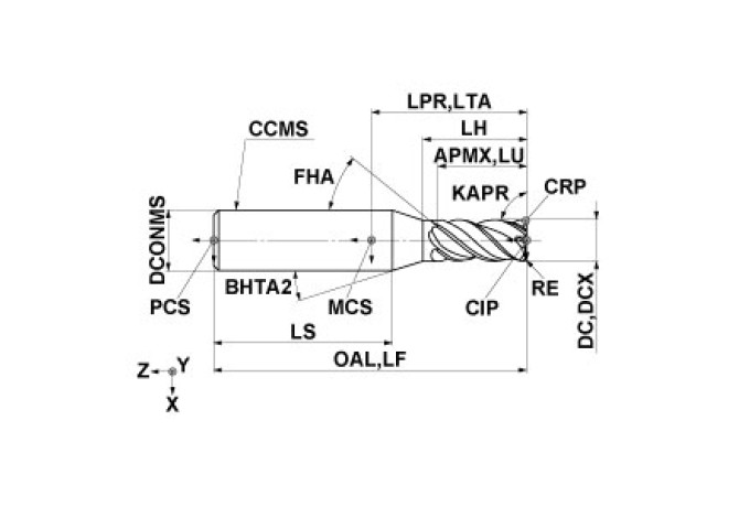 VQN4MVRBD0400R050