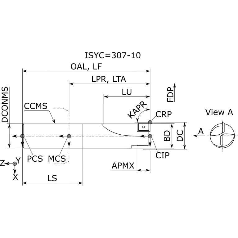 F10 10021