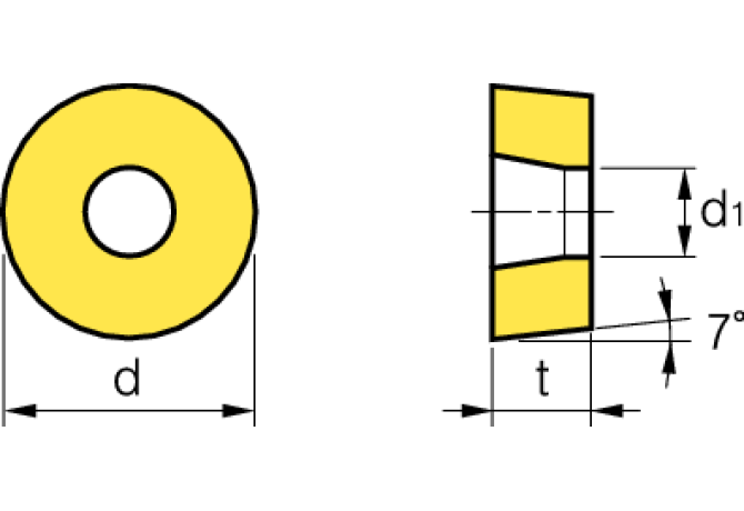RCGT0803M0-AK PC205K